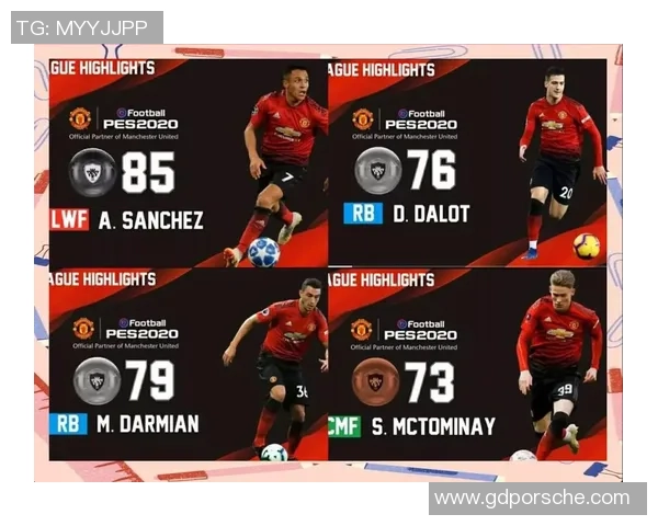 实况足球明星数据解析与球员表现全面评估